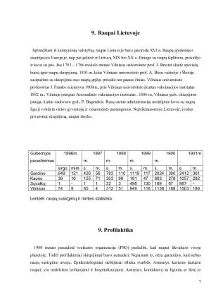 RAUPAI. Paveikslėlis 7