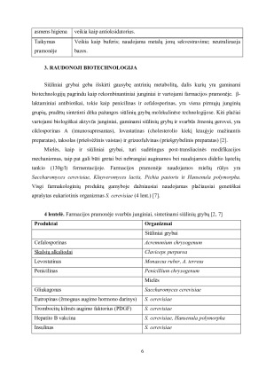 MIKROSKOPINIAI GRYBAI BIOTECHNOLOGIJOJE. Paveikslėlis 8
