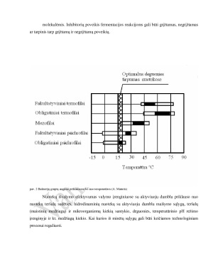 AEROBINIAI IR ANAEROBINIAI PROCESAI BESIVYSTANTYS NUOTEKOSE. Paveikslėlis 6
