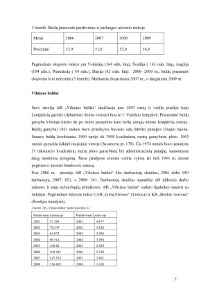 Baldų pramonės raida ir gamybos įmonių analizė Lietuvoje. Paveikslėlis 6