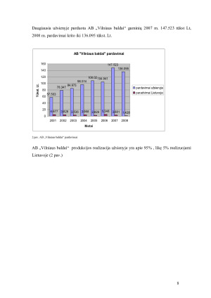Baldų pramonės raida ir gamybos įmonių analizė Lietuvoje. Paveikslėlis 7