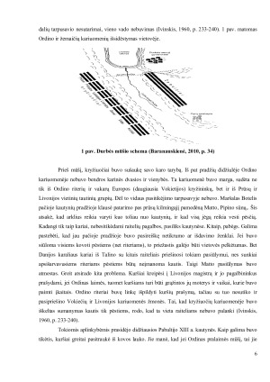 DURBĖS MŪŠIS. Paveikslėlis 6