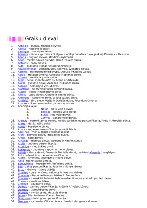 Graikų Dievai. Paveikslėlis 4