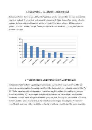 LDK FINANSŲ BRUOŽAI. LDK PAJAMOS. Paveikslėlis 6