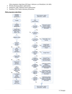 Automatinis nuolatinės srovės matuoklis. Kursinis. Paveikslėlis 8