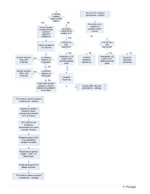 Automatinis nuolatinės srovės matuoklis. Kursinis. Paveikslėlis 9