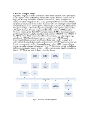 DC variklio greičio reguliatorius su impulso pločio moduliacija. Kursinis. Paveikslėlis 2