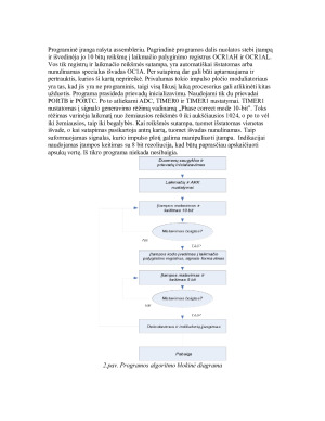 DC variklio greičio reguliatorius su impulso pločio moduliacija. Kursinis. Paveikslėlis 3