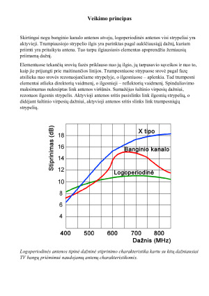 ELEKTROMAGNETINIO LAUKO TEORIJA. Paveikslėlis 4