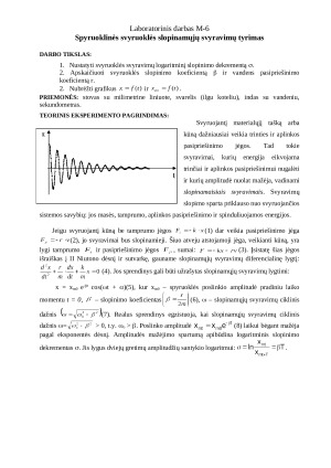 Spyruoklinės svyruoklės slopinamųjų svyravimų tyrimas