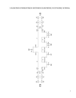 Elektros sistemų patikimumas ir kokybė. Kursinis. Paveikslėlis 7