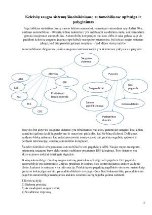 Keleivių saugos sistemų šiuolaikiniuose automobiliuose apžvalga ir palyginimas. Paveikslėlis 3