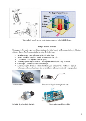 Keleivių saugos sistemų šiuolaikiniuose automobiliuose apžvalga ir palyginimas. Paveikslėlis 6
