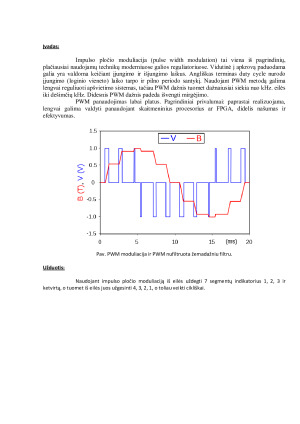 LED indikatorių ryškumo valdymas su FPGA. Kursinis. Paveikslėlis 2