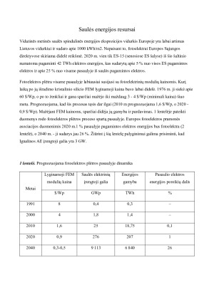MODERNIOJI ELEKTROS ENERGETIKA. SAULĖS ENERGIJA. Paveikslėlis 4