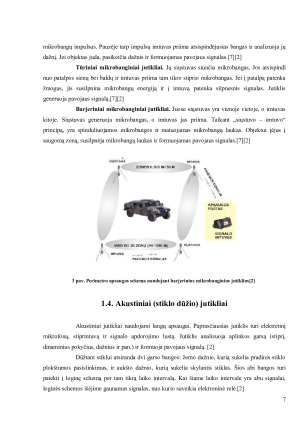 Patalpų elektroninės apsaugos sistemos. Paveikslėlis 7