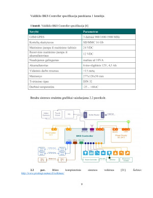 PROTINGO NAMO VALDIKLIŲ IR JUTIKLIŲ APŽVALGA. Paveikslėlis 9