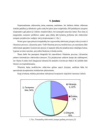 ŠILUMINIŲ LAUKŲ MODELIAVIMAS ELEKTRONIKOJE. Paveikslėlis 3