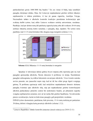 AMŽIAUS TARPSNIŲ SOCIOLOGIJA. Paveikslėlis 10