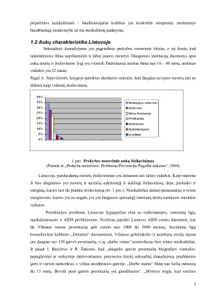 PREKYBA ŽMONĖMIS IR PROSTITUCIJOS PROBLEMA LIETUVOJE IR JŲ SOCIALINIS SPRENDIMAS. Paveikslėlis 5