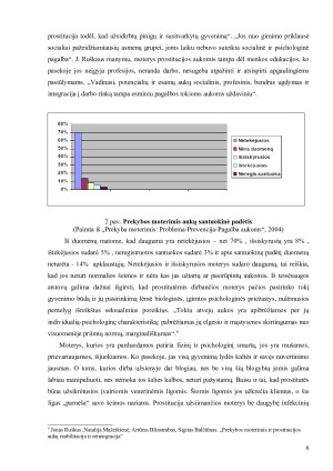 PREKYBA ŽMONĖMIS IR PROSTITUCIJOS PROBLEMA LIETUVOJE IR JŲ SOCIALINIS SPRENDIMAS. Paveikslėlis 6