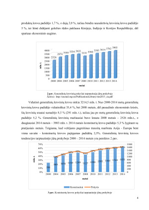GENERALINIŲ KROVINIŲ GABENIMO TENDENCIJOS. Paveikslėlis 4