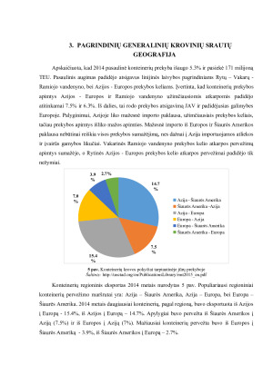 GENERALINIŲ KROVINIŲ GABENIMO TENDENCIJOS. Paveikslėlis 8