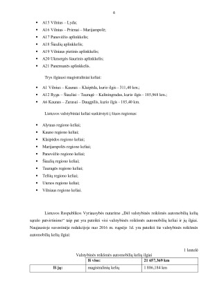 Lietuvos auto kelių ilgis, tinklo tankumas, kelių skirstymas. Tarptautinės auto magistralės. Paveikslėlis 6