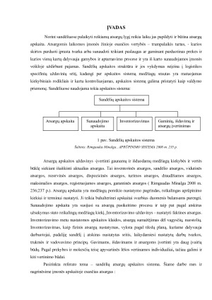 Logistikos darbas - atsargų apskaitos sistema. Paveikslėlis 3