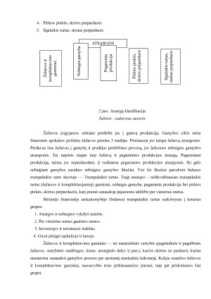 Logistikos darbas - atsargų apskaitos sistema. Paveikslėlis 7