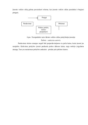 Logistikos darbas - atsargų apskaitos sistema. Paveikslėlis 9