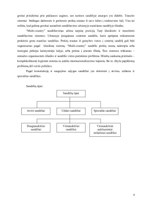 Muitinės ir verslo bendradarbiavimas plėtojant tarptautinę prekybą. Paveikslėlis 4