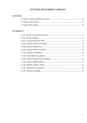 Produkto logistikos grandinės analizė. Paveikslėlis 3