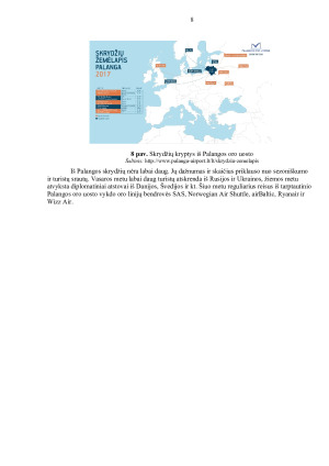 SAUSUMOS, VANDENS, ORO TRANSPORTO KRYPČIŲ IR LINIJŲ Į LIETUVĄ IR IŠ LIETUVOS APŽVALGA. Paveikslėlis 8