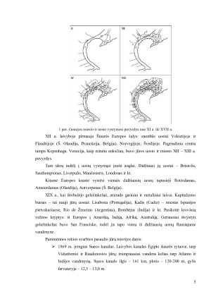 Svarbiausi Europos jūrų uostai ir vandens transporto geografija. Paveikslėlis 5