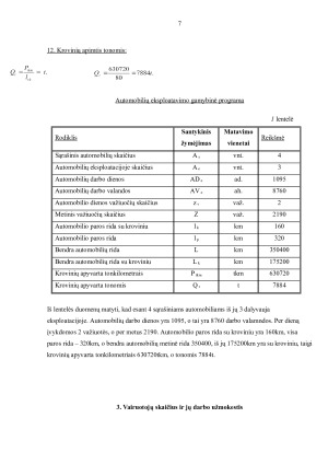 Transporto įmonės ekonominių rodiklių skaičiavimas ir analizė. Paveikslėlis 7