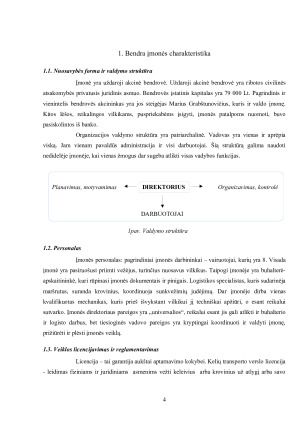 UAB „Sunkiasvoris“ krovinių vežimų organizavimas kelių transportu tarptautiniais maršrutais. Paveikslėlis 4