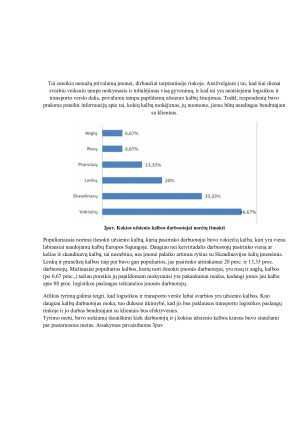 Užsienio kalbų svarba logistinės įmonės veikloje. Kursinis. Paveikslėlis 8