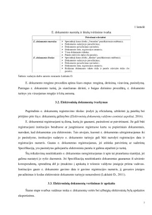 ELEKTRONINIŲ DOKUMENTŲ VALDYMAS: SAMPRATA, SISTEMA, RENGIMAS, VALDYMAS. Paveikslėlis 7