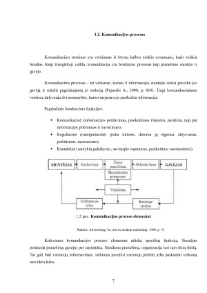 KOMUNIKACIJA - VIDINĖ IR IŠORINĖ. Paveikslėlis 7