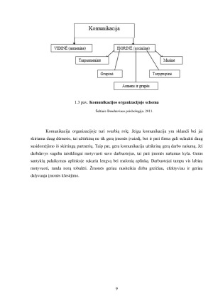 KOMUNIKACIJA - VIDINĖ IR IŠORINĖ. Paveikslėlis 9