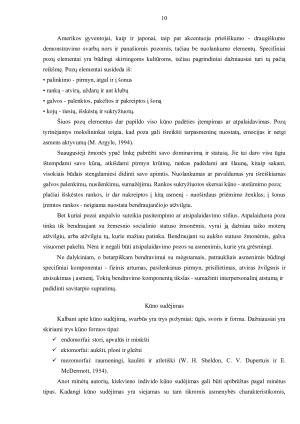 Nežodinio bendravimo samprata. Paveikslėlis 10