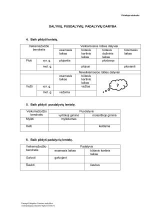 DALYVIŲ, PUSDALYVIŲ, PADALYVIŲ DARYBA. Užduotys. Paveikslėlis 10