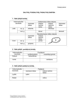 DALYVIŲ, PUSDALYVIŲ, PADALYVIŲ DARYBA. Užduotys. Paveikslėlis 9