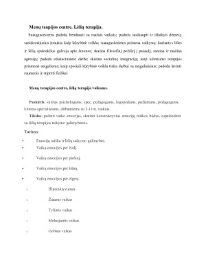 Meno terapijos reikšmė ir taikymas šiuolaikinėje visuomenėje. Paveikslėlis 5