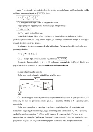 Stygos svyravimų tyrimas. Paveikslėlis 2