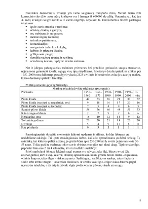 Žmogaus veiksnio svarba aviacijoje. Paveikslėlis 9