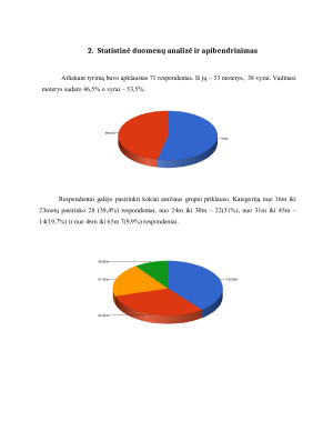 Alaus reklamos poveikis vartotojui. Paveikslėlis 4