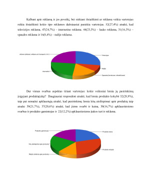 Alaus reklamos poveikis vartotojui. Paveikslėlis 6