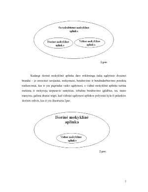 DAIKTINĖS APLINKOS ĮTAKA UGDYMO PROCESUI. Paveikslėlis 7